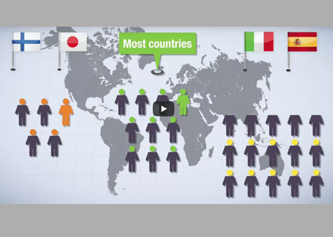 Image shows a world map with figures over the top. It is the thumbnail for a video.